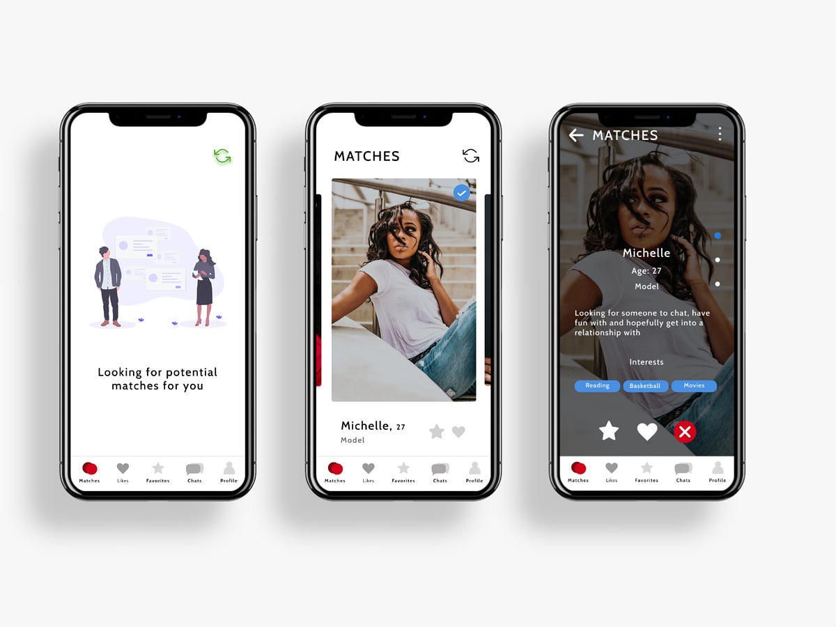 Dating Apps in Ghana 