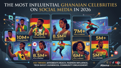 Most Influential Ghanaian Celebrities on Social Media in 2026