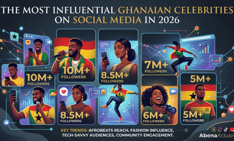 Most Influential Ghanaian Celebrities on Social Media in 2026